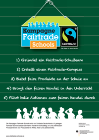 <p>Großformatiges Poster zur Kampagne Fairtrade-Schools für euer Klassenzimmer.</p>