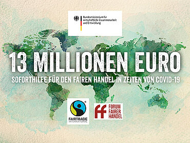 13 Millionen Euro für den fairen Handel 