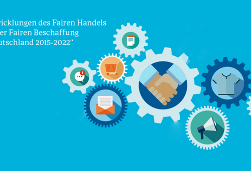 Coverbild: Entwicklungen des fairen Handels und der fairen Beschaffung in Deutschland 2015-2022