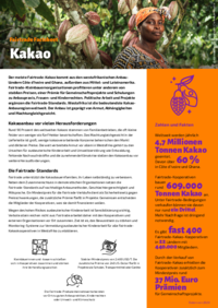 <p>Zahlen und Fakten zu Fairtrade-Kakao.</p>