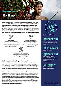 <p>Zahlen und Fakten zu Fairtrade-Kaffee.</p>